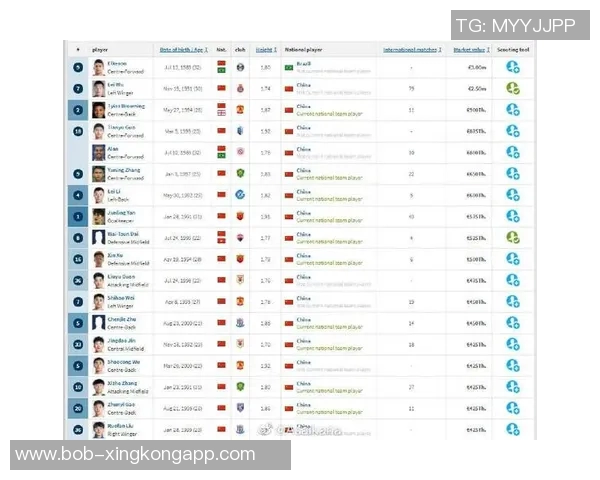 德转评估科隆小将马拉身价浮动最高达4000万欧元最低2500万欧元
