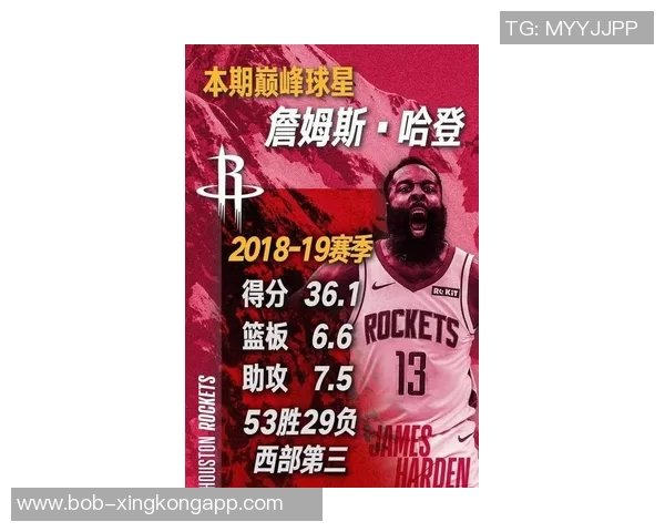 哈登表示本赛季仅打18场仍有机会调整球队状态争取最佳表现